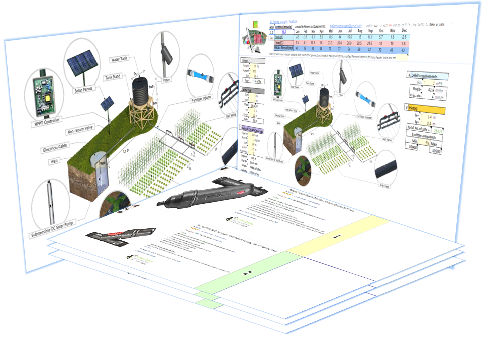 #IrrigationManager