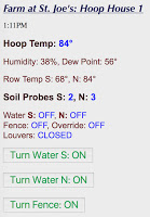 Hoophouse IoT & Temperature Control