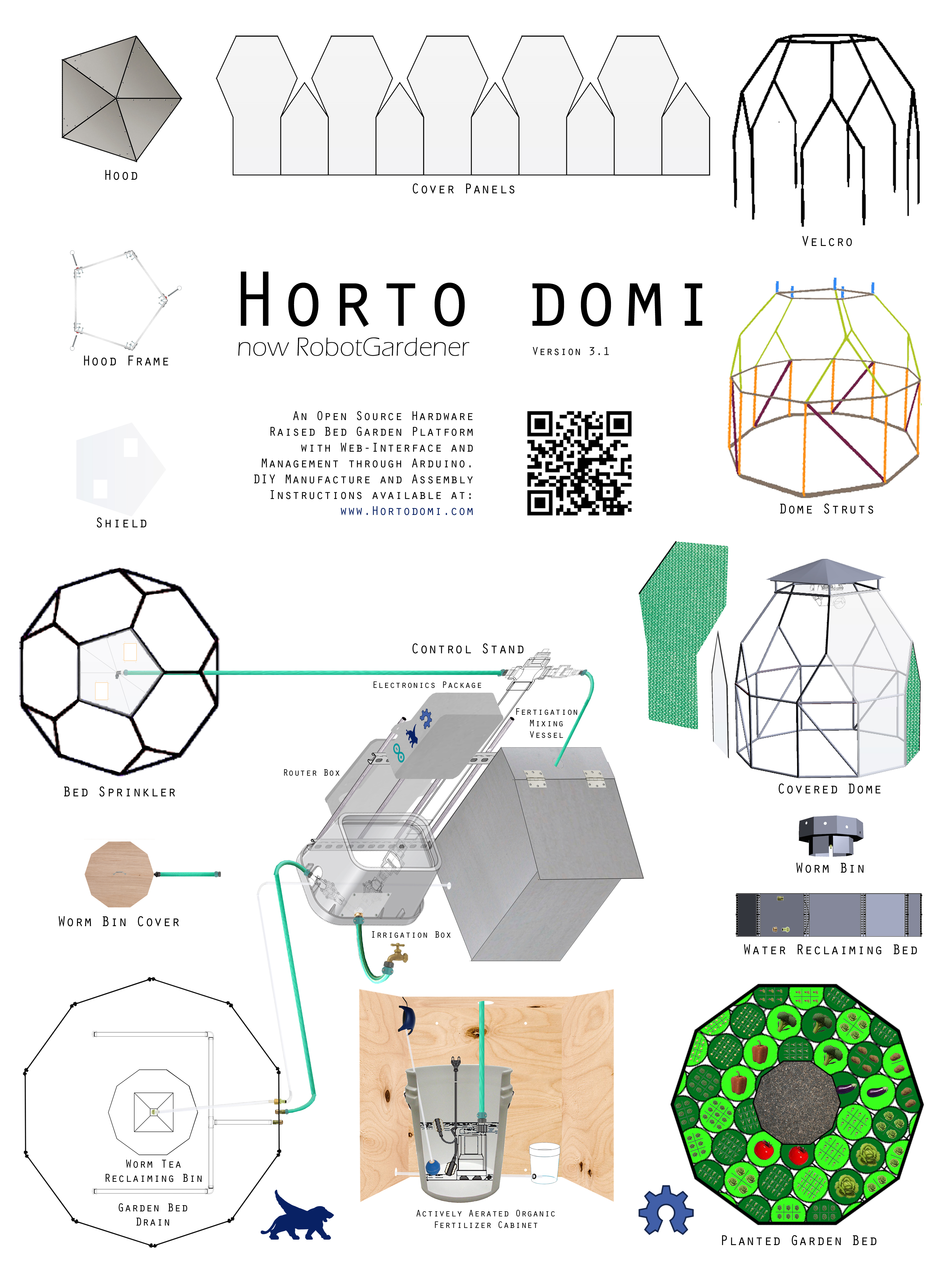 Horto domi- RobotGardener