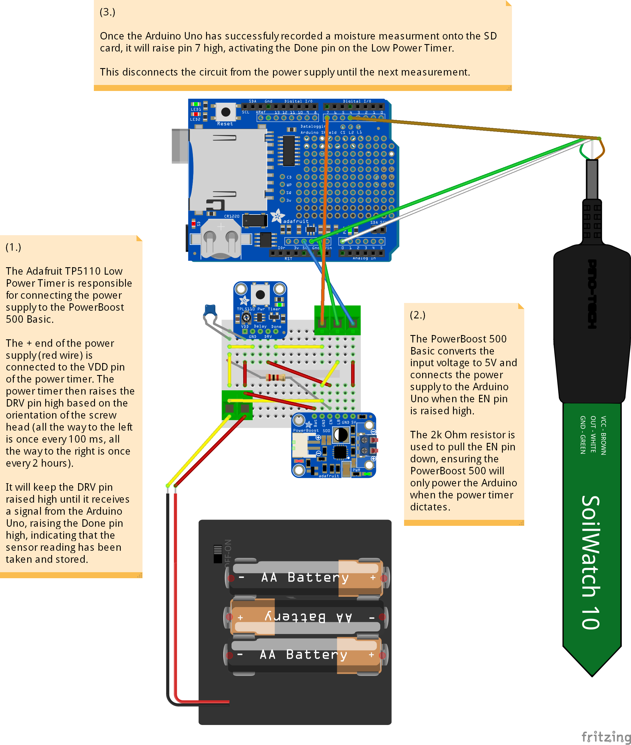 Arduino soil moisture data logger for extended remote usage