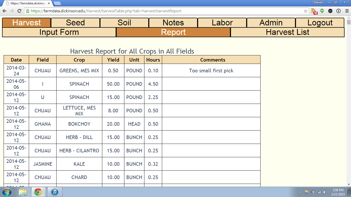 FARM DATA